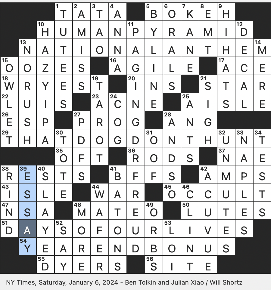 Rex Parker Does The NYT Crossword Puzzle Bad Plan In Southern Slang SAT 1 6 24 Unfiltered Brew Comment After A Revealing Moment Out of focus Effect In Photography From The Japanese Rex Parker Does The NYT Crossword Puzzle Bad Plan In Southern Slang SAT 1 6 24 Unfiltered Brew Comment After A Revealing Moment Out of focus Effect In Photography From The Japanese