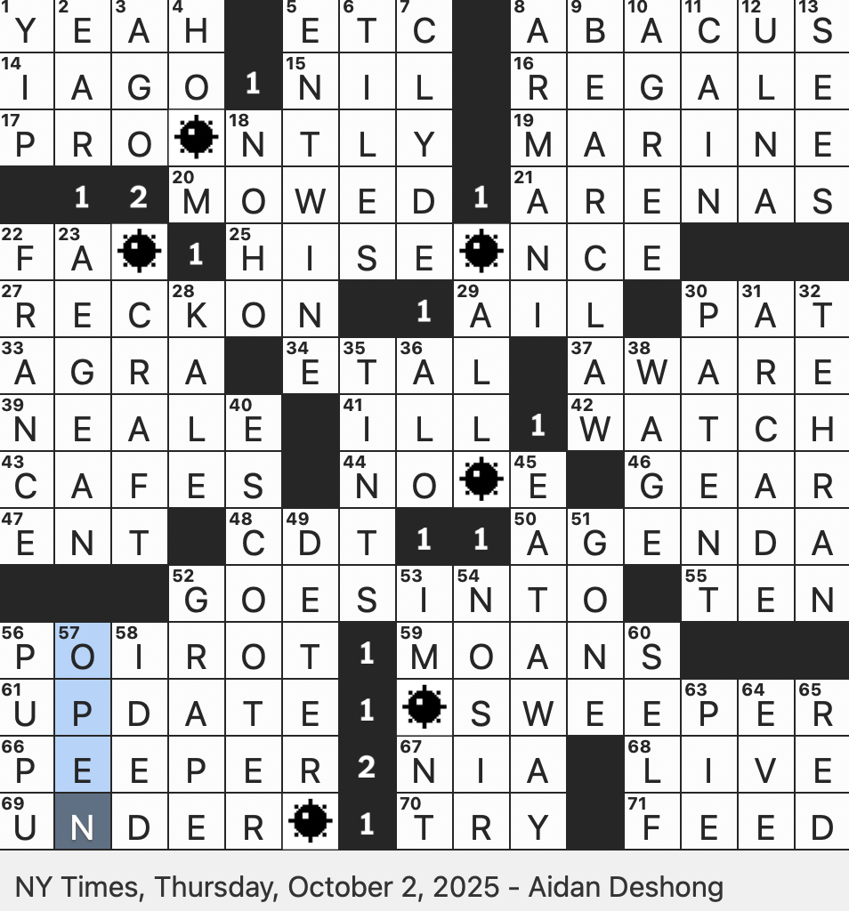 Rex Parker Does The NYT Crossword Puzzle Cardinal s Honorific THU 10 2 25 Selfish Cry Before An Evil Laugh Eye Slangily Half Of A Noted Crime Duo Only Video Rex Parker Does The NYT Crossword Puzzle Cardinal s Honorific THU 10 2 25 Selfish Cry Before An Evil Laugh Eye Slangily Half Of A Noted Crime Duo Only Video