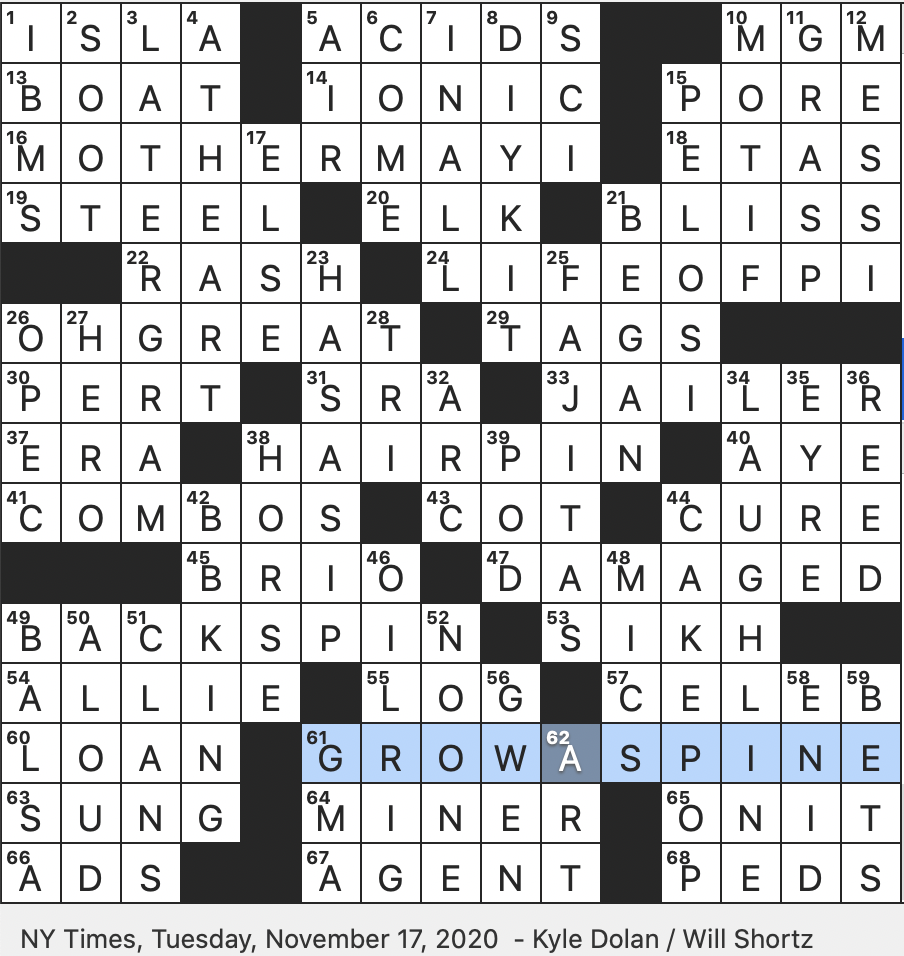 Rex Parker Does The NYT Crossword Puzzle Children s Medicine In Doctor speak TUE 11 17 20 Bugler In Rockies What A Chop Shot Imparts Photo Posted Days Or Weeks After It Rex Parker Does The NYT Crossword Puzzle Children s Medicine In Doctor speak TUE 11 17 20 Bugler In Rockies What A Chop Shot Imparts Photo Posted Days Or Weeks After It
