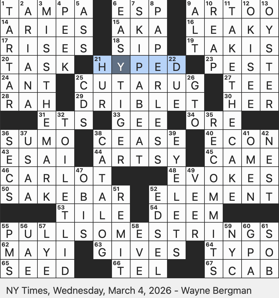 Rex Parker Does The NYT Crossword Puzzle Cousins Of Grommets WED 3 4 26 Spicy Chip Brand Star Wars Droid Informally Saucer Crew In Brief Delicacy That s Often Slurped 