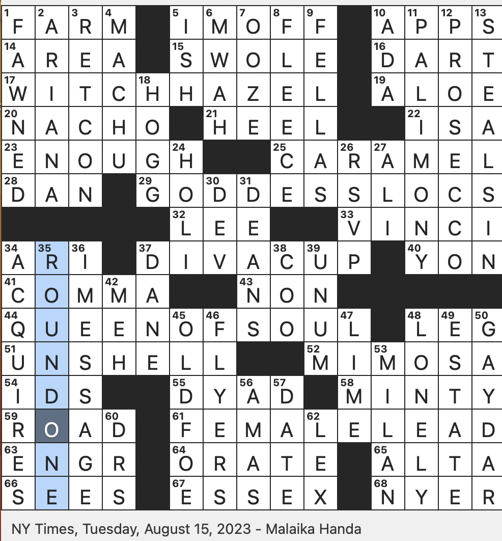 Rex Parker Does The NYT Crossword Puzzle Crocheted Hair Extensions TUE 8 15 23 Eco friendly Alternative To Tampons Extremely Muscular In Slang It Shows Up As A Blue Speech Bubble 