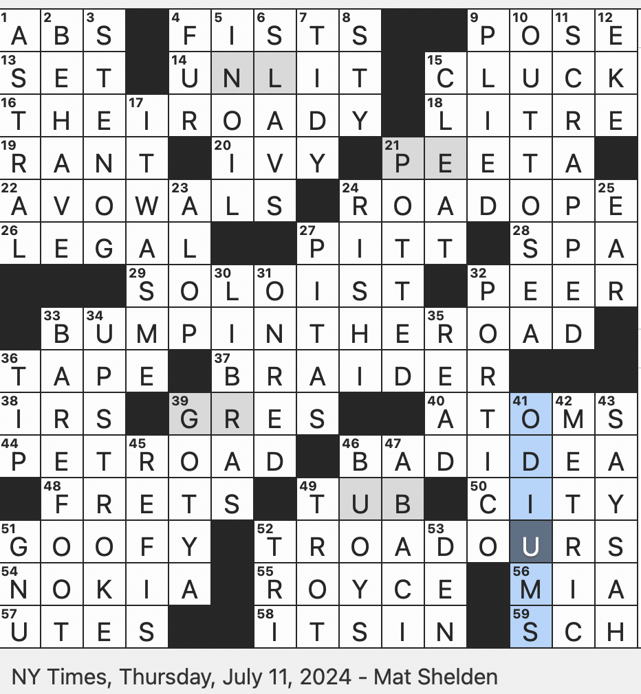 Rex Parker Does The NYT Crossword Puzzle Defensive Boxing Strategy THU 7 11 24 Katniss s Partner In The Hunger Games They re Made In The Kitchen And Not The Gym It s Said Rex Parker Does The NYT Crossword Puzzle Defensive Boxing Strategy THU 7 11 24 Katniss s Partner In The Hunger Games They re Made In The Kitchen And Not The Gym It s Said