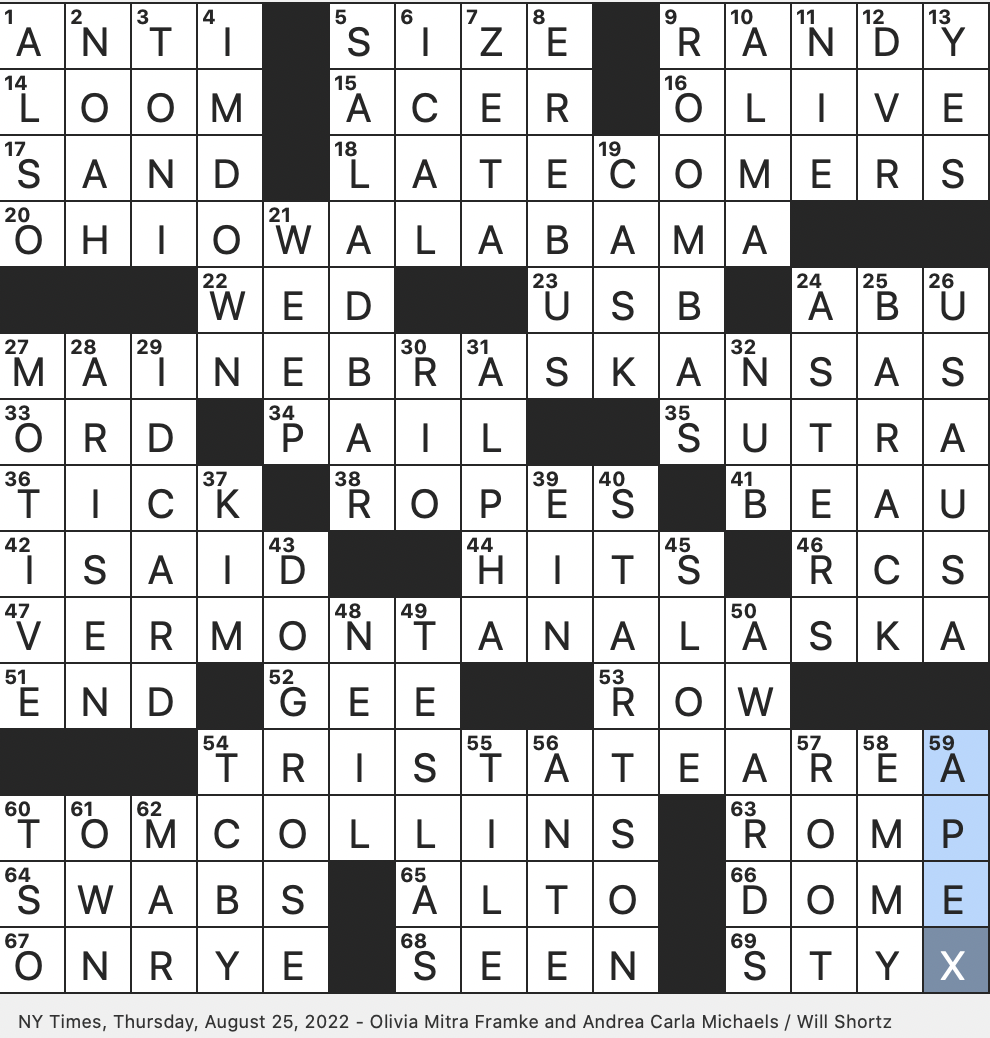 Rex Parker Does The NYT Crossword Puzzle Deity Born From Chaos THU 8 25 22 Device For Arachne In Greek Myth Aachen Article Fruity Liqueur Base Wine Container In A Poe Title Rex Parker Does The NYT Crossword Puzzle Deity Born From Chaos THU 8 25 22 Device For Arachne In Greek Myth Aachen Article Fruity Liqueur Base Wine Container In A Poe Title
