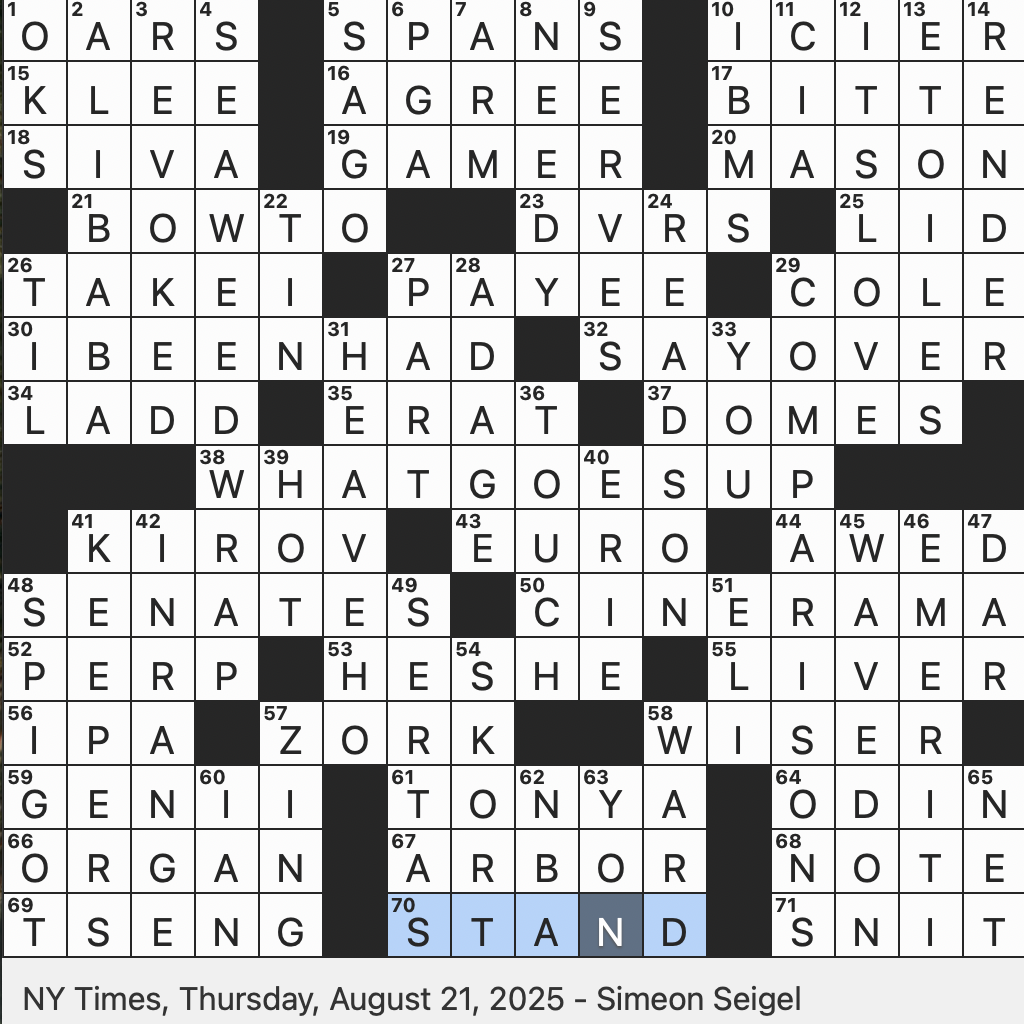 Rex Parker Does The NYT Crossword Puzzle Early PC Game Whose Nonsense Working Title Stuck THU 8 21 25 Destroyer Of Hindu Cosmogony Swiss born Artist Whose Name Sounds Like An Art Rex Parker Does The NYT Crossword Puzzle Early PC Game Whose Nonsense Working Title Stuck THU 8 21 25 Destroyer Of Hindu Cosmogony Swiss born Artist Whose Name Sounds Like An Art