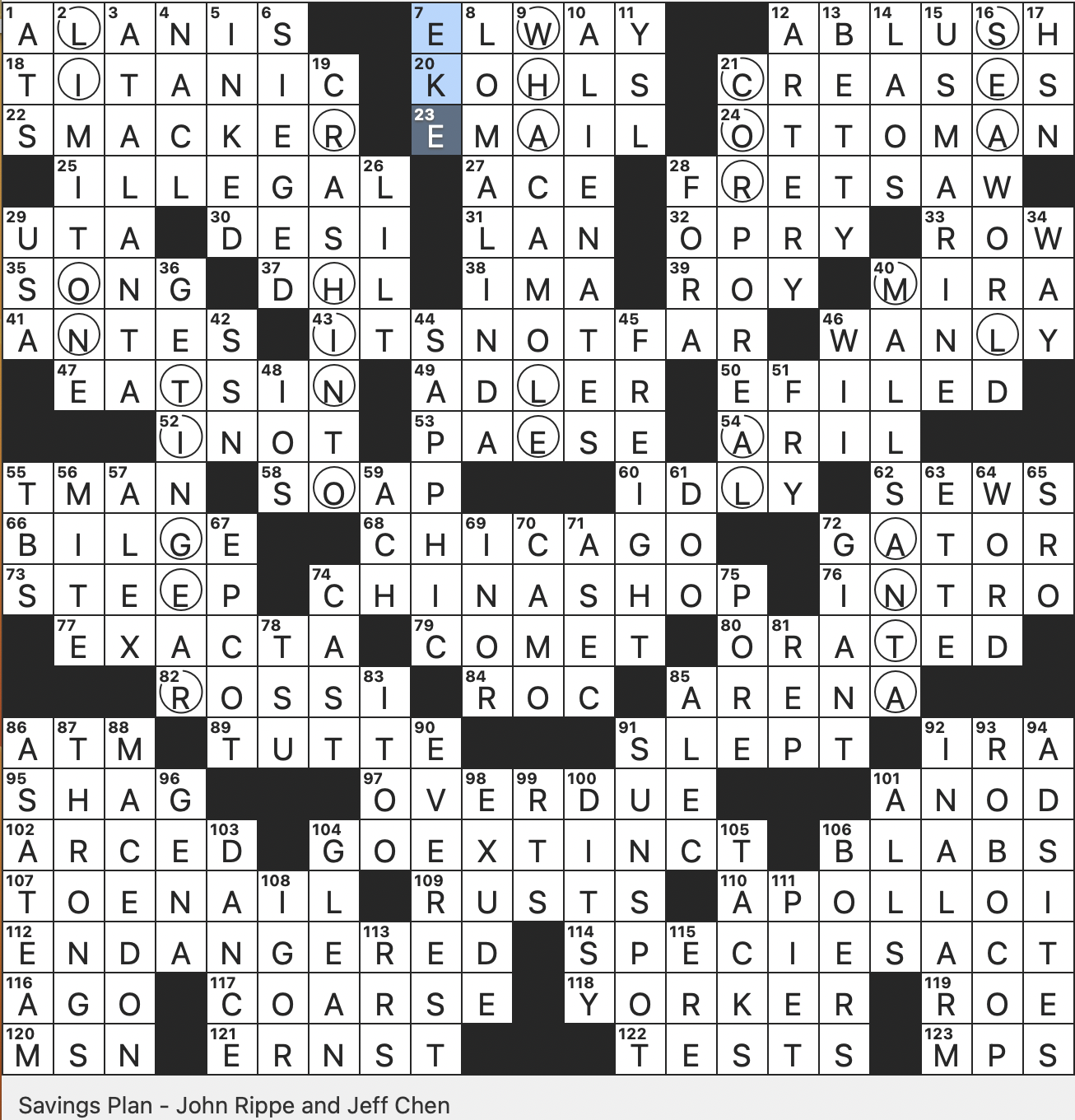 Rex Parker Does The NYT Crossword Puzzle Greek Heroine Tempted By Golden Apples SUN 4 14 24 Carpenter s Curve Cutter Coupon Stipulation Game With Annoying Pop ups Pinnacle Achievement Metaphorically 