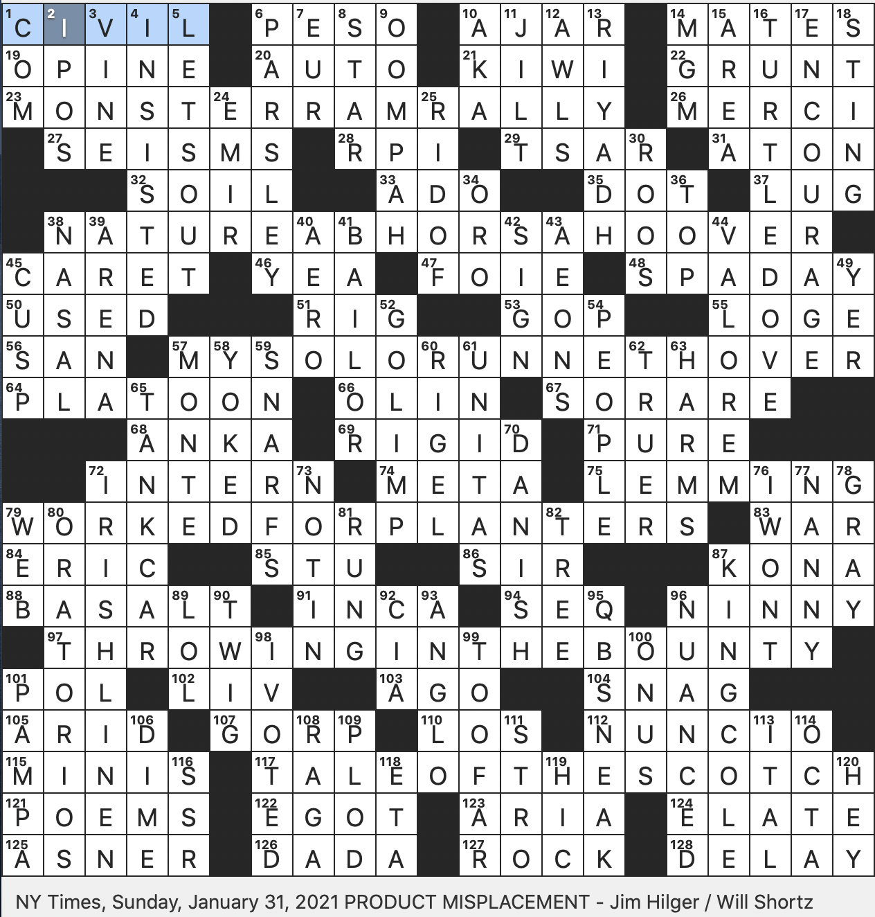 Rex Parker Does The NYT Crossword Puzzle January 2021
