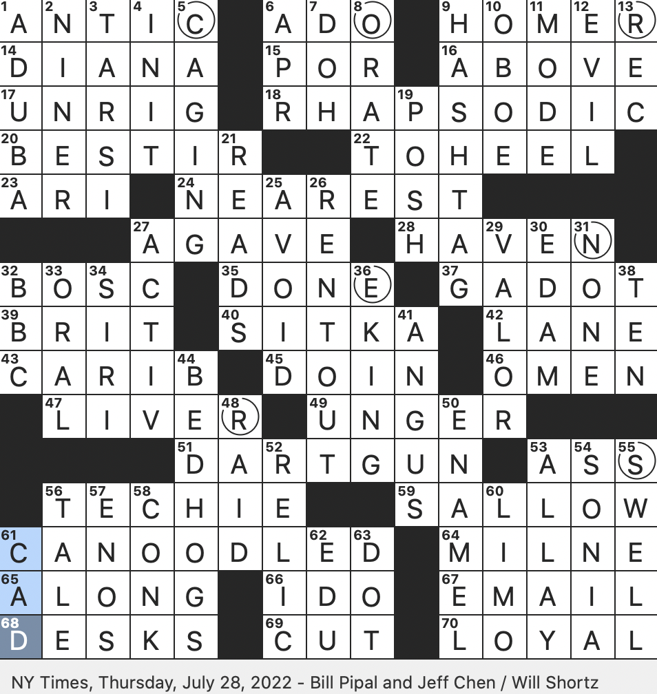 Rex Parker Does The NYT Crossword Puzzle July 2022