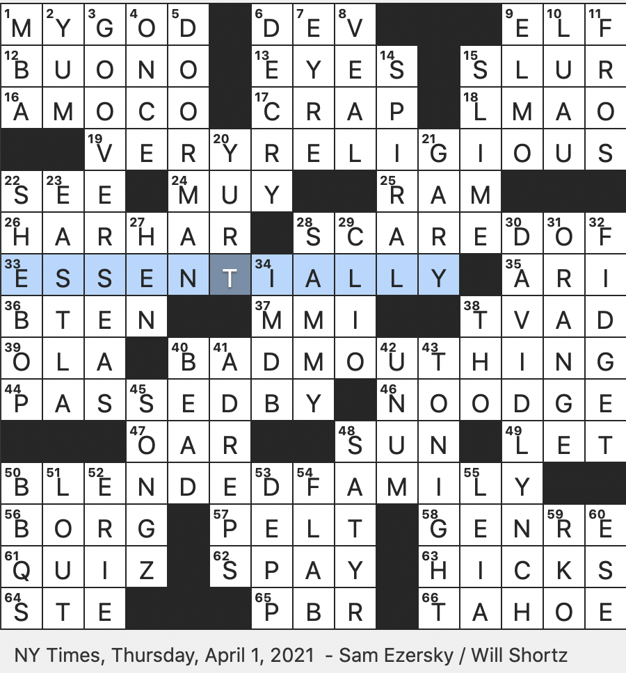 Rex Parker Does The NYT Crossword Puzzle Libertarian Politico Johnson THU 4 1 21 Ice Old Tennis Nickname SUV With Geographic Nickname Quite A Job You Have To Admit