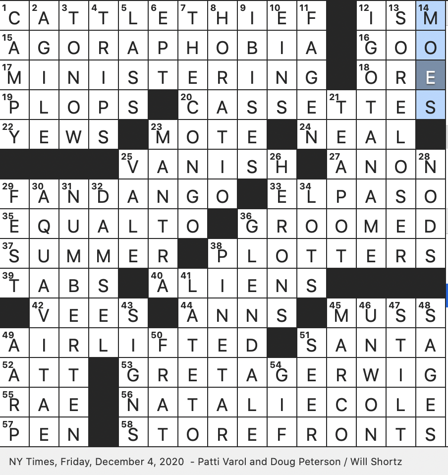 Rex Parker Does The NYT Crossword Puzzle Los Angeles Suburb Bordering Griffith Park FRI 12 4 20 6 9 Months 1986 Sci fi Film Sequel Trees Symbolizing Death In Celtic Culture Rex Parker Does The NYT Crossword Puzzle Los Angeles Suburb Bordering Griffith Park FRI 12 4 20 6 9 Months 1986 Sci fi Film Sequel Trees Symbolizing Death In Celtic Culture