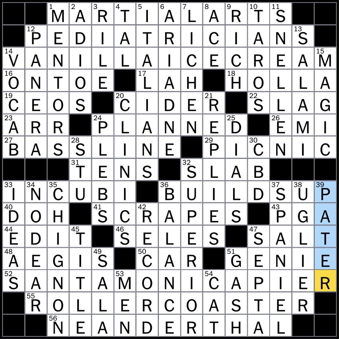 Rex Parker Does The NYT Crossword Puzzle Major Product Of Milan SAT 1 31 26 Variety Of Dog Associated With King Charles Daughter Of King Minos In Myth Tubers From