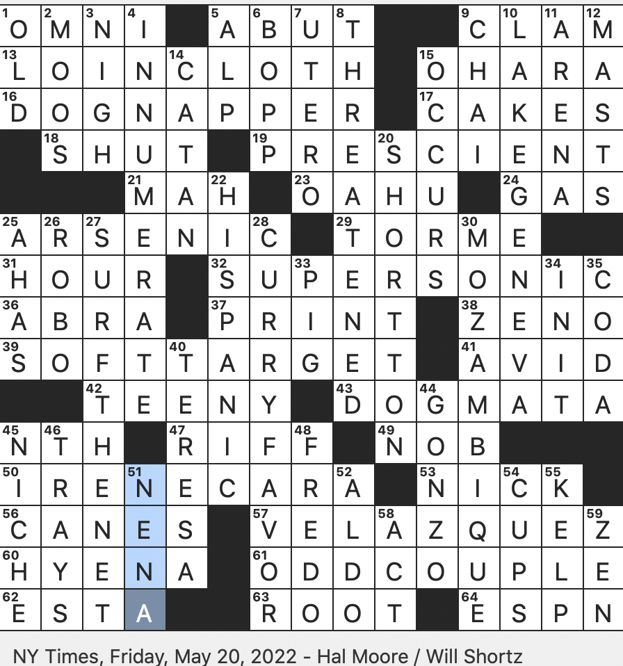 Rex Parker Does The NYT Crossword Puzzle Manet Called Him The Painter Of Painters FRI 5 20 22 A Sumo Wrestler s Is Called A Mawashi Velvet voiced Mel Status On A
