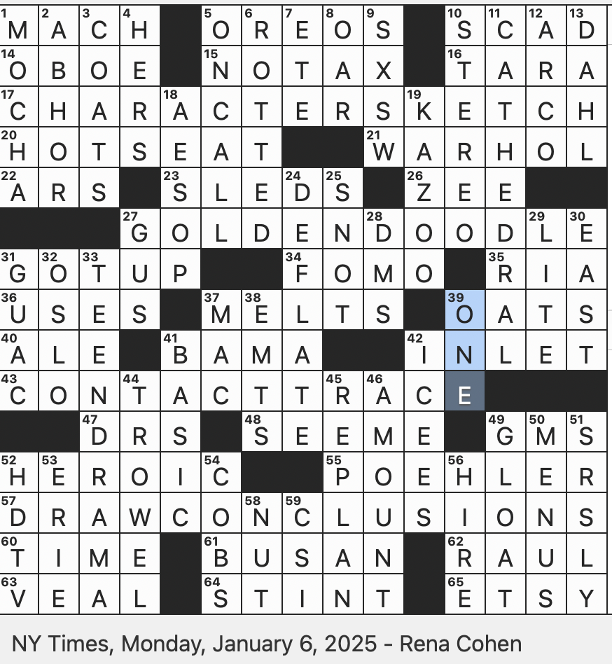 Rex Parker Does The NYT Crossword Puzzle Modern Anxiety Source In Brief MON 1 6 24 South Korea s Second largest City Amy Who Voiced Joy In Inside Out Chats With On
