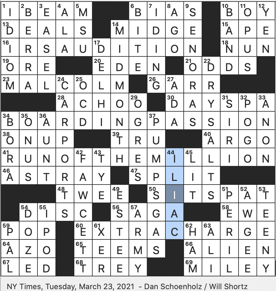 Rex Parker Does The NYT Crossword Puzzle Neurotic Condition For Short TUE 3 23 21 Dye Chemical Coloring Letter shaped Girder Cosmetician Lauder One Side In A College Football Rivalry Since 1890
