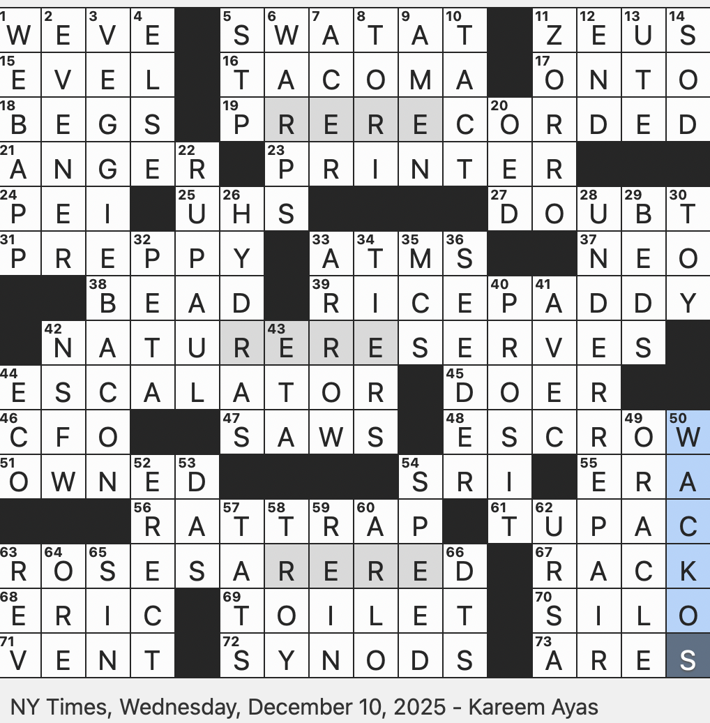 Rex Parker Does The NYT Crossword Puzzle Secret Identity Of Don Diego De La Vega WED 12 10 25 Final Boss In The Game God Of War Rapper Who Co starred In