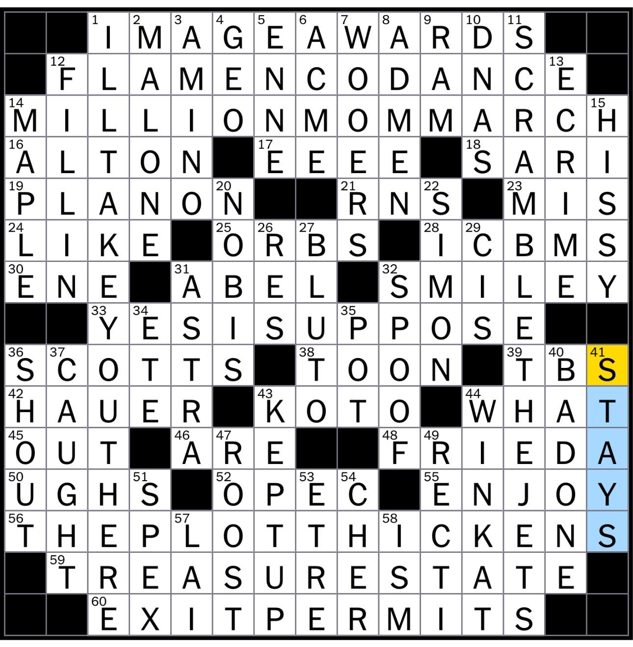 Rex Parker Does The NYT Crossword Puzzle Series Of Steps In Spain SAT 11 25 2023 Something Often Containing A Single Parenthesis Qatar Left It In 2019 Ending With Hot