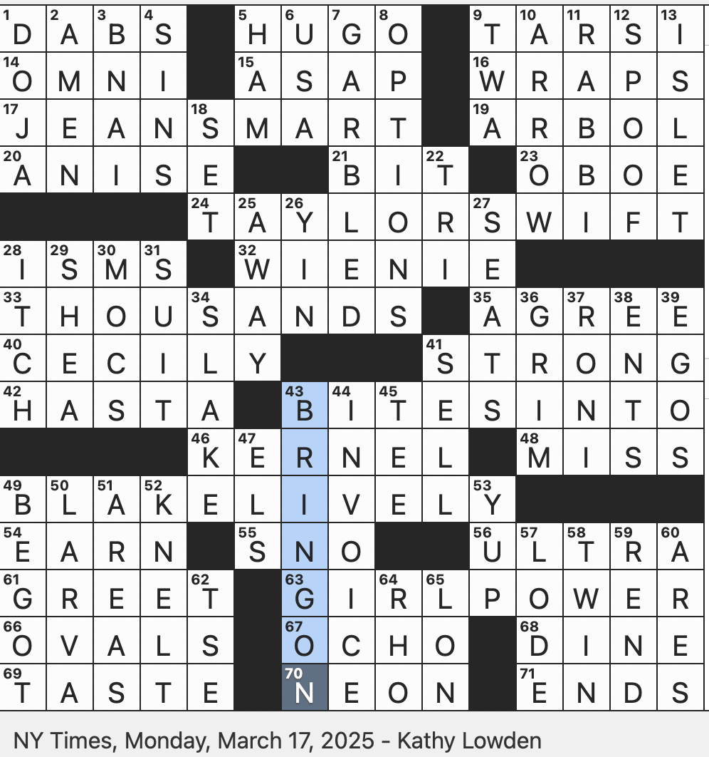 Rex Parker Does The NYT Crossword Puzzle She Played Serena On Gossip Girl MON 3 17 25 Chile De very Spicy Pepper Rapper Cat S N L Regular Who Played