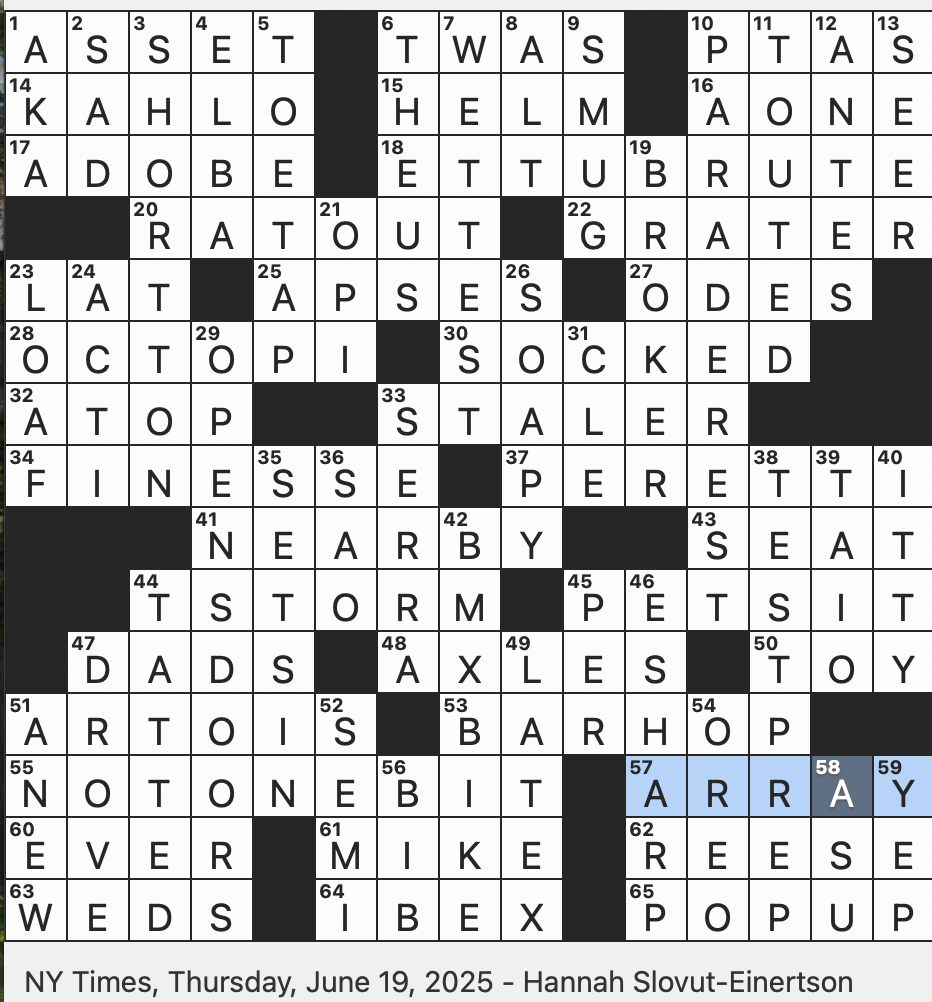 Rex Parker Does The NYT Crossword Puzzle Silent Marching Band Position THU 6 19 25 Fulcrum Sculptor Richard Precursor To A License Part Of A Beer Name Simple Exercise Rex Parker Does The NYT Crossword Puzzle Silent Marching Band Position THU 6 19 25 Fulcrum Sculptor Richard Precursor To A License Part Of A Beer Name Simple Exercise