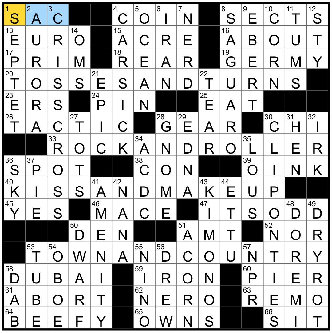 Rex Parker Does The NYT Crossword Puzzle Spice Related To Nutmeg TUES 7 25 23 Setting For A Bicycle Race Rock Band With A Slash In Its Name Happy Or Sleep E g Rex Parker Does The NYT Crossword Puzzle Spice Related To Nutmeg TUES 7 25 23 Setting For A Bicycle Race Rock Band With A Slash In Its Name Happy Or Sleep E g