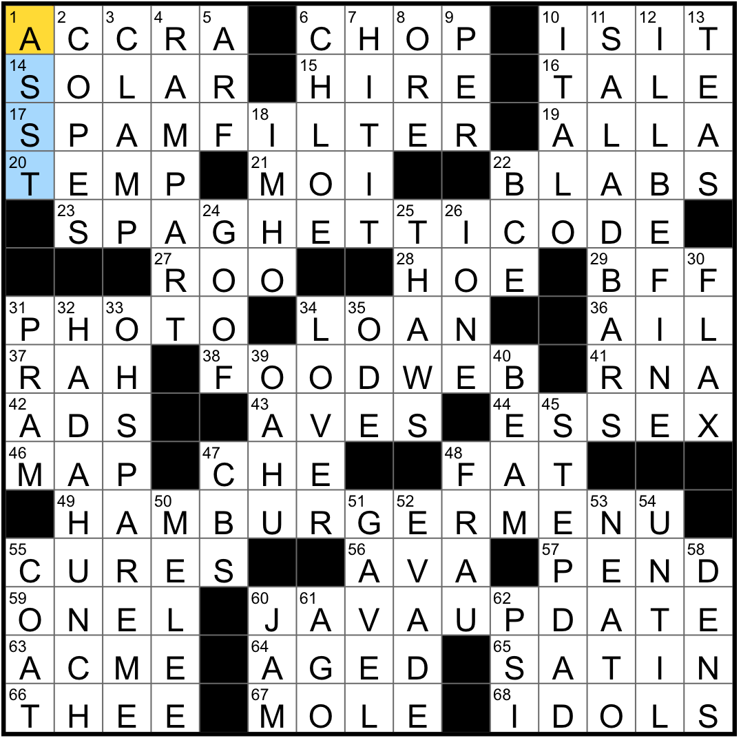Rex Parker Does The NYT Crossword Puzzle Spills The Beans TUES 9 26 23 Home Of The Palace Hanaiakamalama First year Law Student For Short Cub Scout Units
