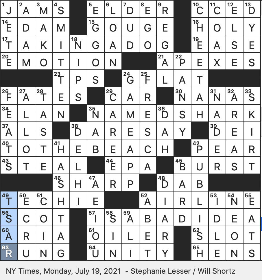 Rex Parker Does The NYT Crossword Puzzle Summery Quip MON 7 19 21 Large Cat You Shouldn t Trust On A Test Relative Of A Great White