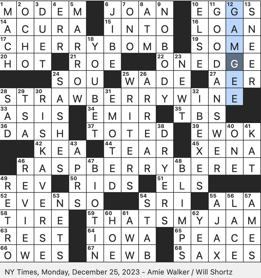 Rex Parker Does The NYT Crossword Puzzle Vitamin That Contributes To Hair And Nail Growth MON 12 25 23 1996 Deana Carter Hit With The Lyric My First Taste Of Love Oh 