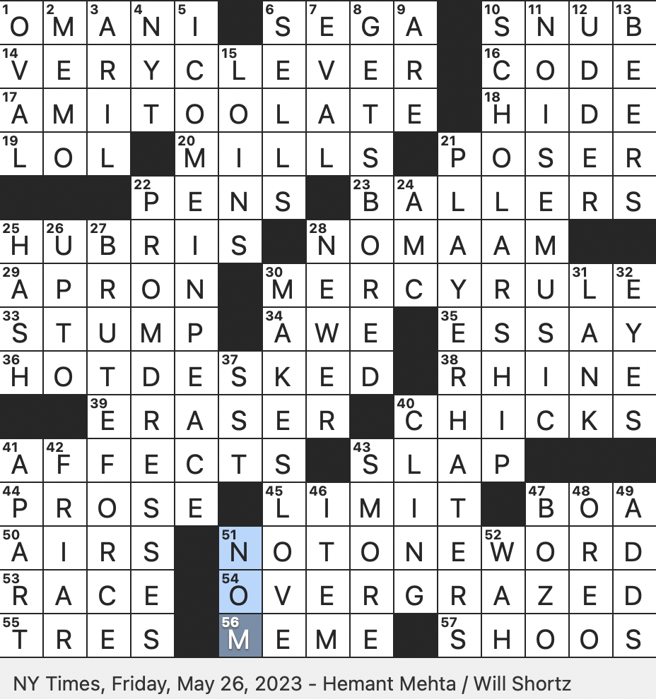 Rex Parker Does The NYT Crossword Puzzle Youth Sports Mismatch Ender FRI 5 26 23 Nonmelodic Genre Ones Who Live Large In Slang Action In The Card Game Spit Rex Parker Does The NYT Crossword Puzzle Youth Sports Mismatch Ender FRI 5 26 23 Nonmelodic Genre Ones Who Live Large In Slang Action In The Card Game Spit