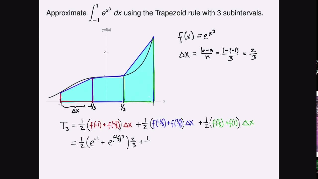 trapezoid riemann sum formula trapezoid riemann sum formula