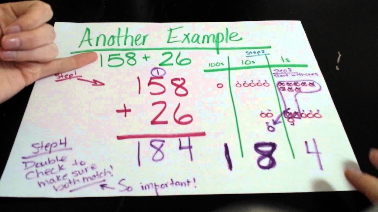 Second Grade Common Core Math Lesson 9 YouTube