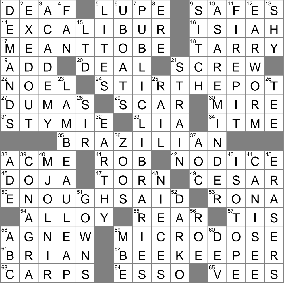 Security Concerns Crossword Clue Archives LAXCrossword Security Concerns Crossword Clue Archives LAXCrossword