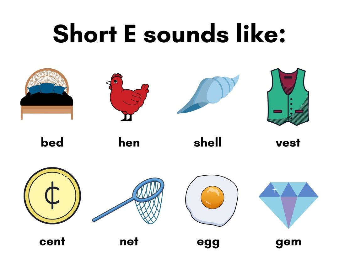 Short E Sounds Word Lists Decodable Passages Activities Charge Mommy Books Short E Sounds Word Lists Decodable Passages Activities Charge Mommy Books
