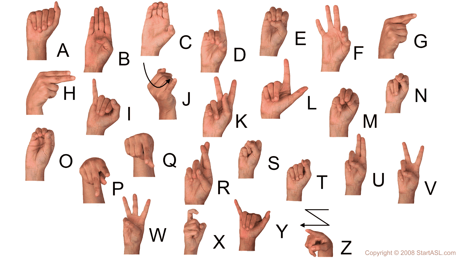 Sign Language Alphabet 6 Free Downloads To Learn It Fast Start ASL Sign Language Alphabet 6 Free Downloads To Learn It Fast Start ASL