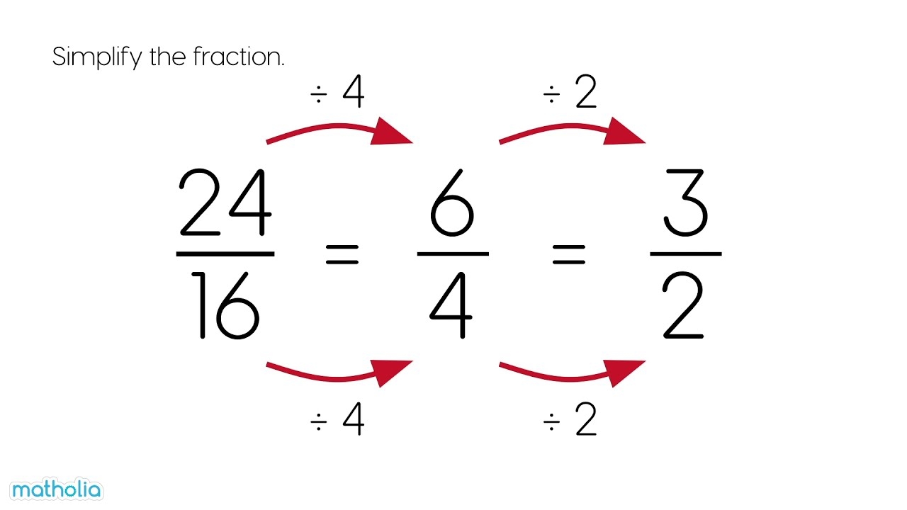 Simplifying Improper Fractions YouTube