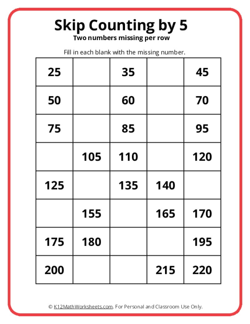 Skip Counting By 5 Worksheets