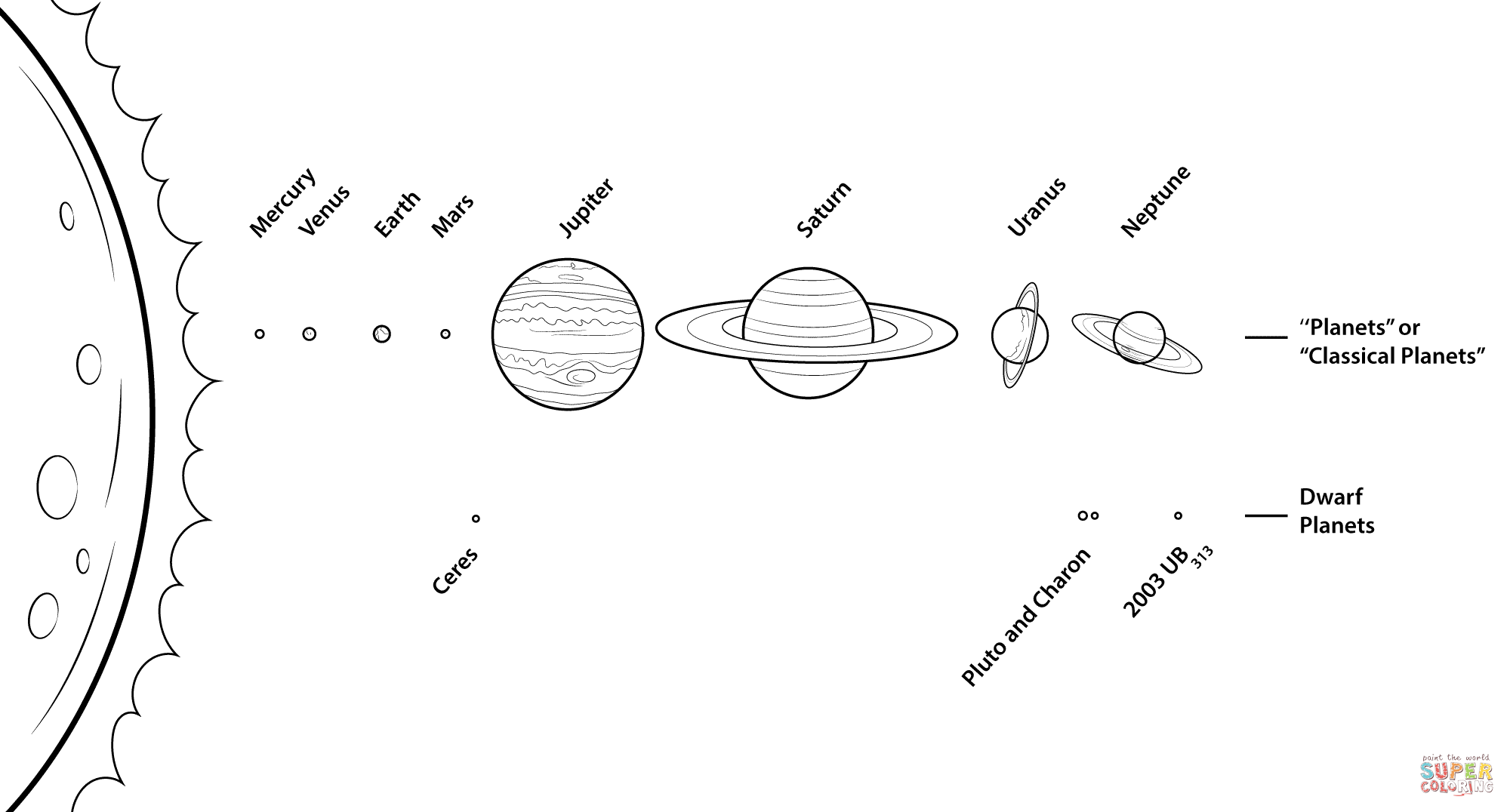 Solar System Planets 50 Free Printable Coloring Pages