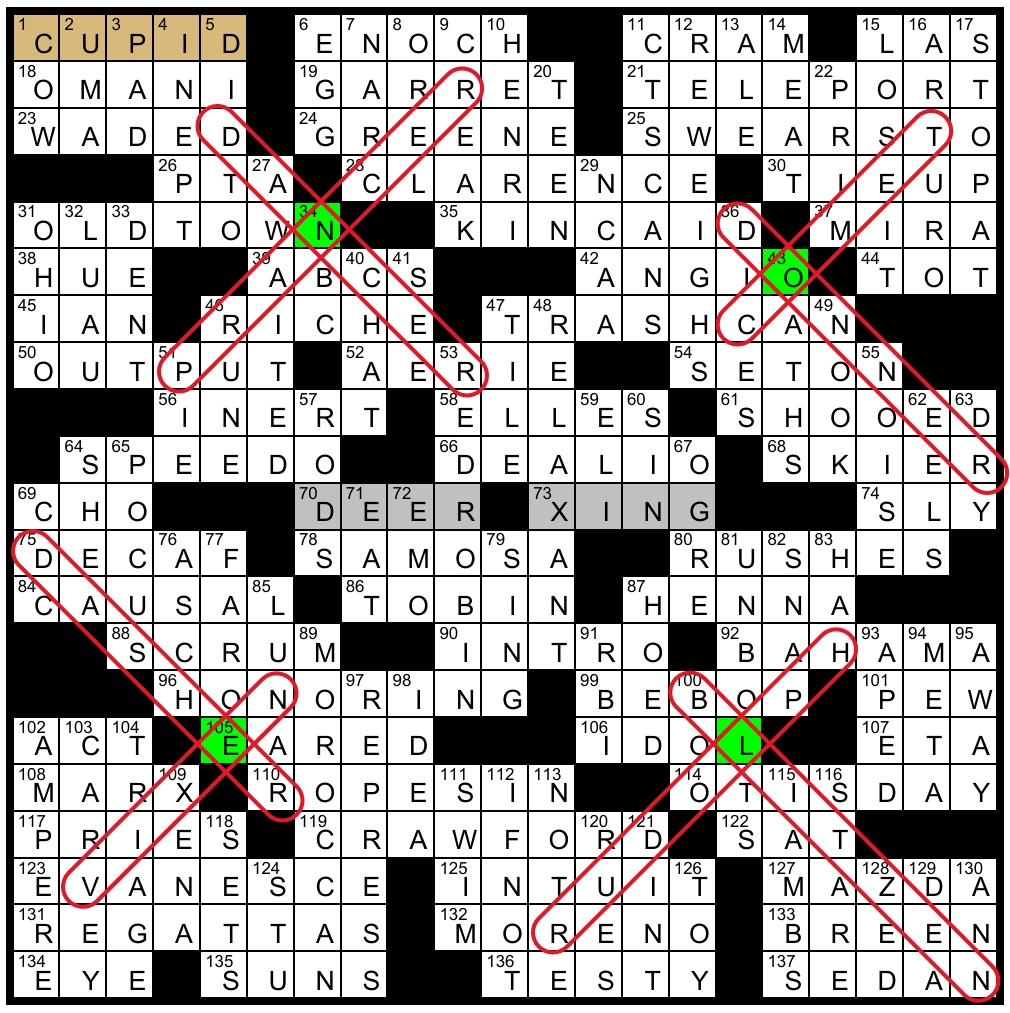 argue about crossword clue argue about crossword clue