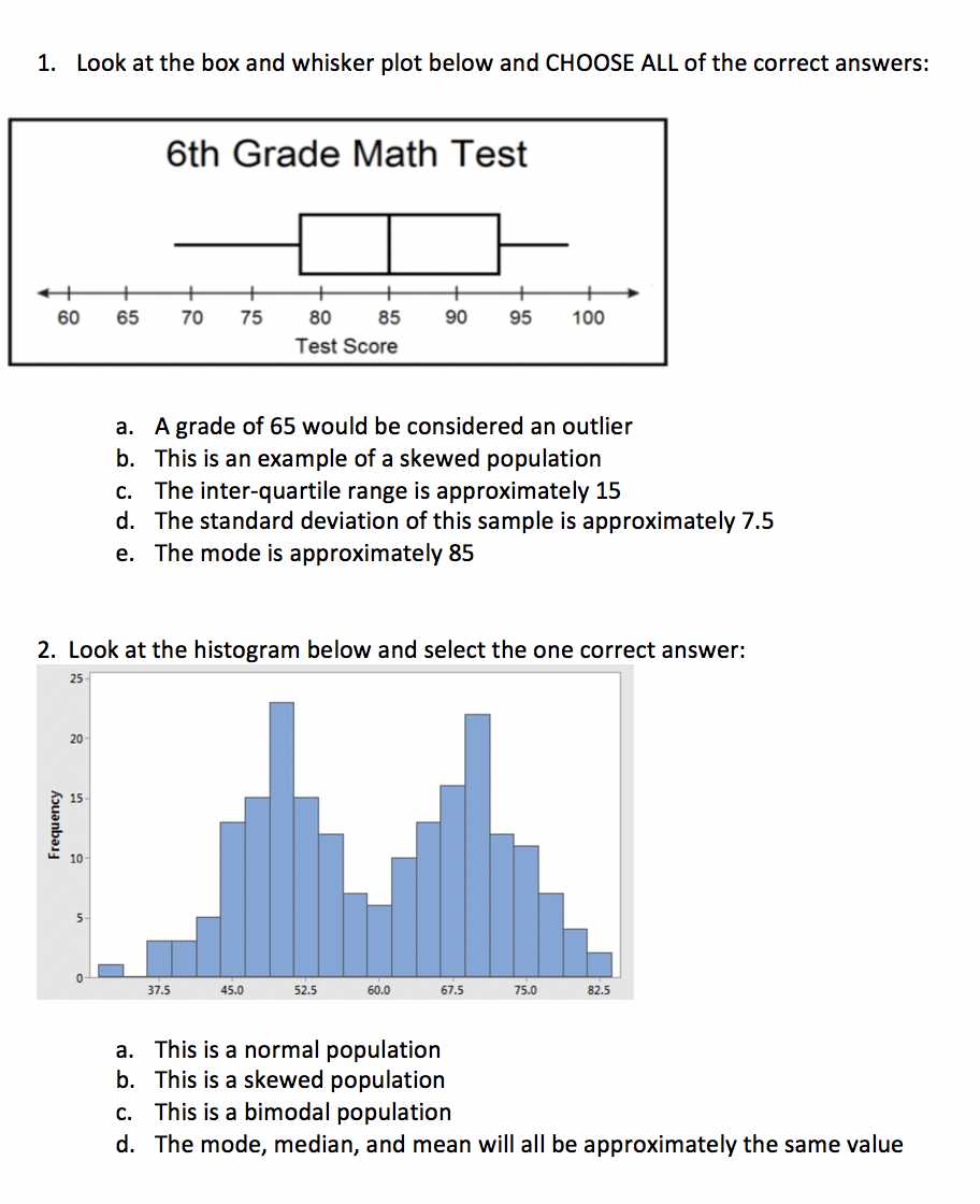 Solved 1 Look At The Box And Whisker Plot Below And CHOOSE Chegg Solved 1 Look At The Box And Whisker Plot Below And CHOOSE Chegg