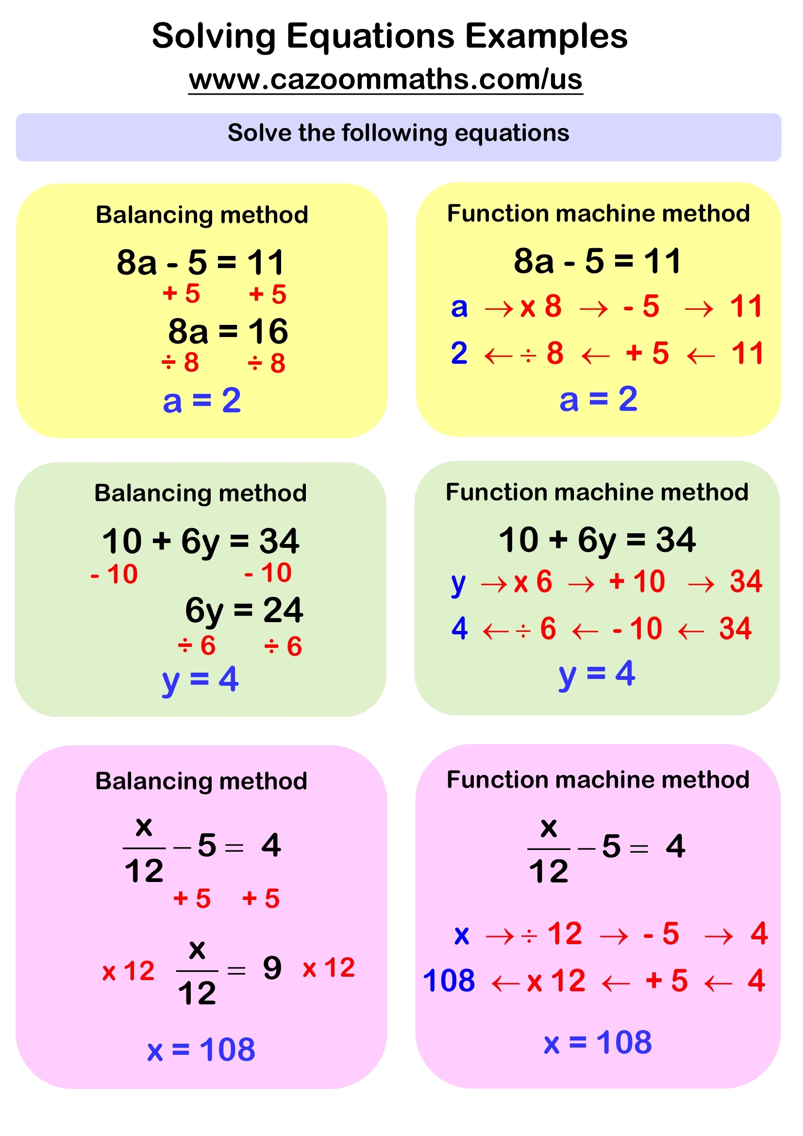Solving Linear Equations Examples FREE Teaching Resources