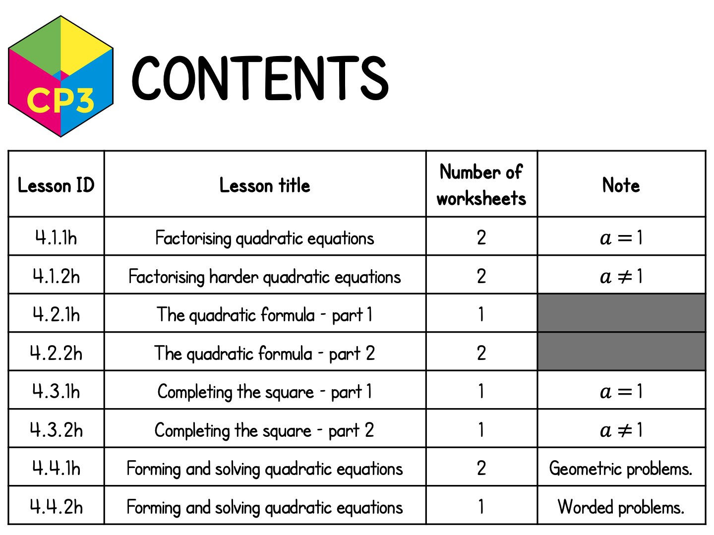 blocks increase quadratic formula worksheet blocks increase quadratic formula worksheet