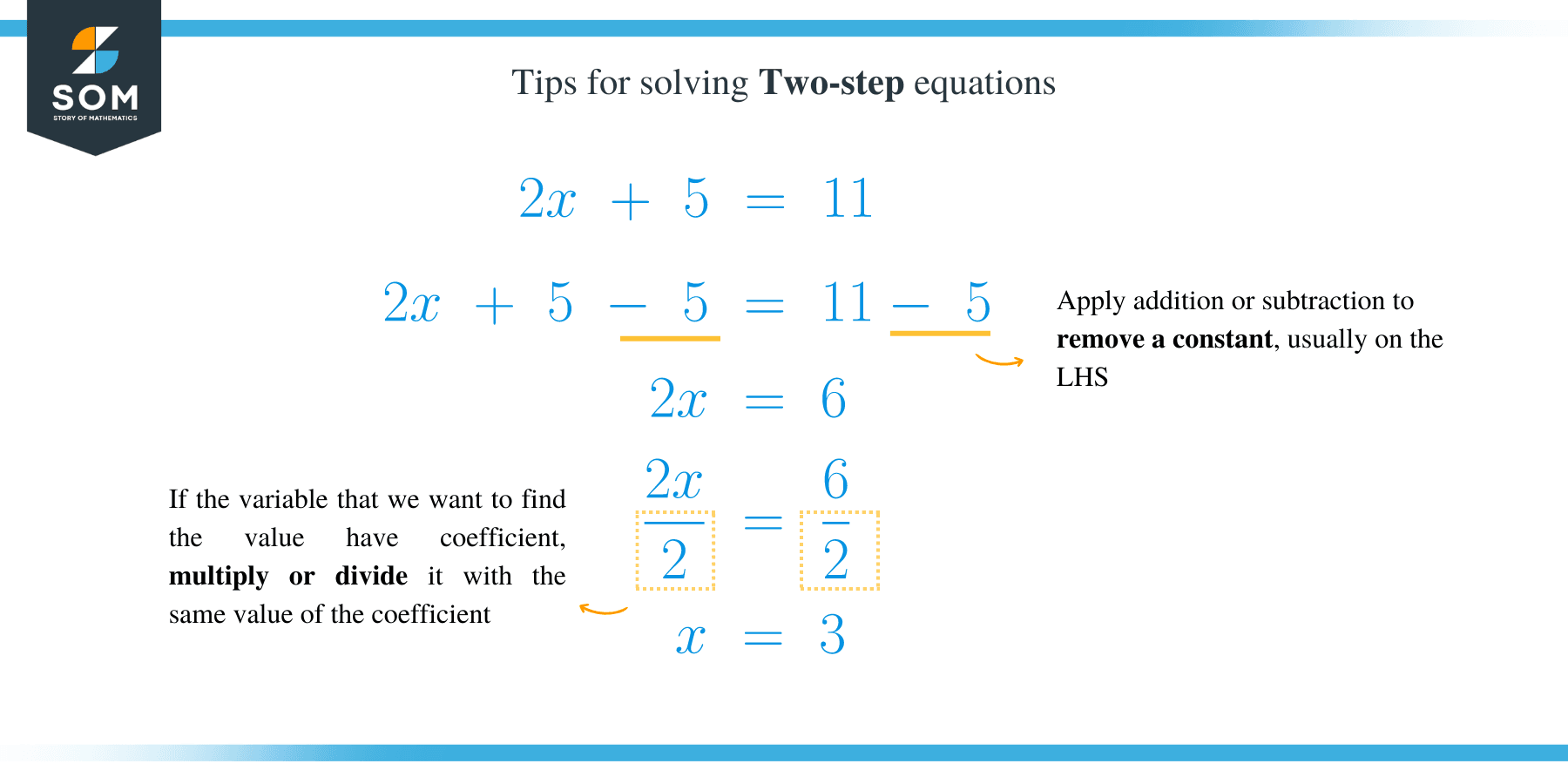 2 step equations examples 2 step equations examples