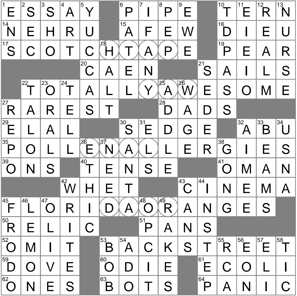 Some Imitative Software Crossword Clue Archives LAXCrossword Some Imitative Software Crossword Clue Archives LAXCrossword