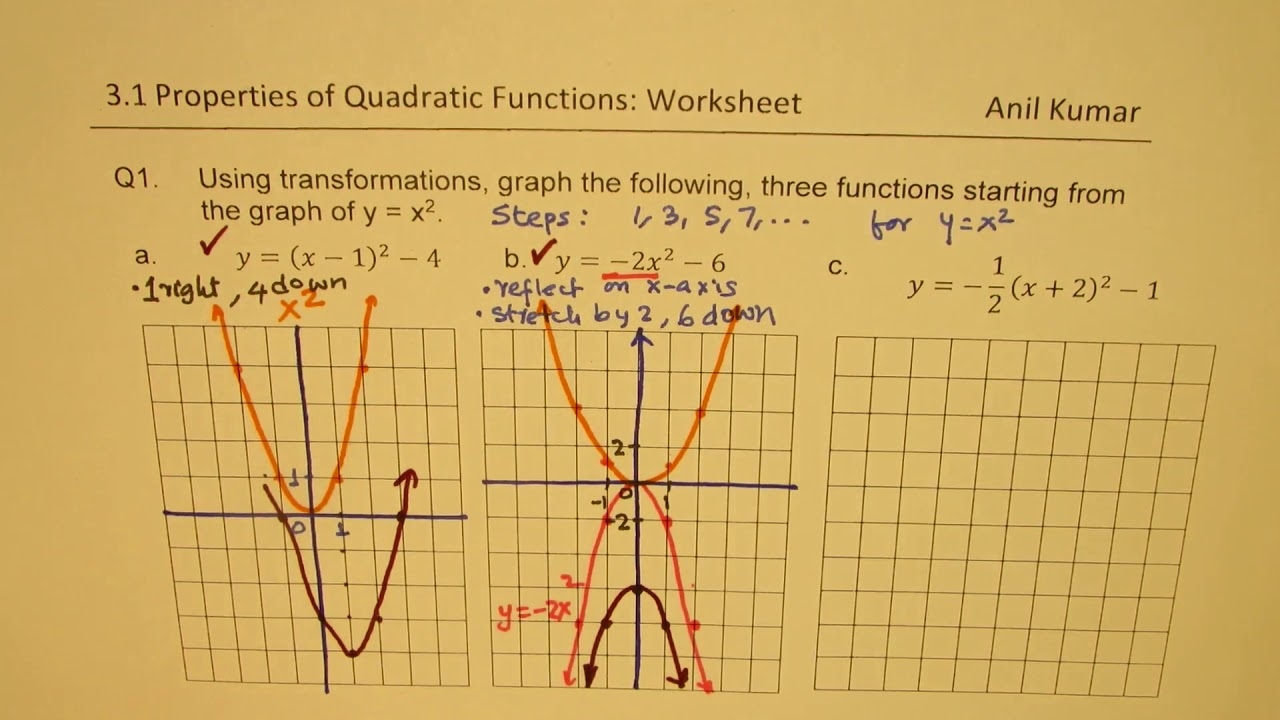 transformations of quadratic functions transformations of quadratic functions