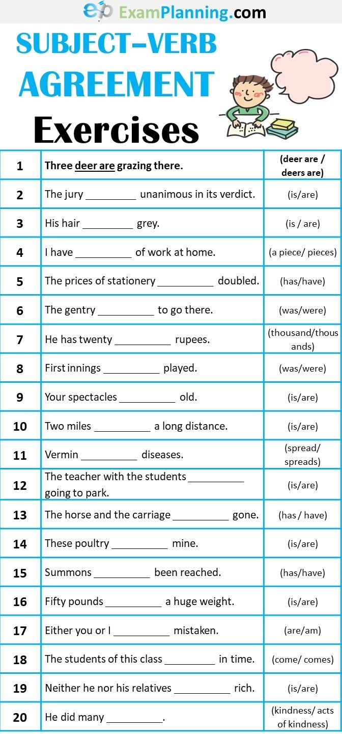 Subject Verb Agreement Rules Examples Exercises Subject Verb Agreement Rules Examples Exercises