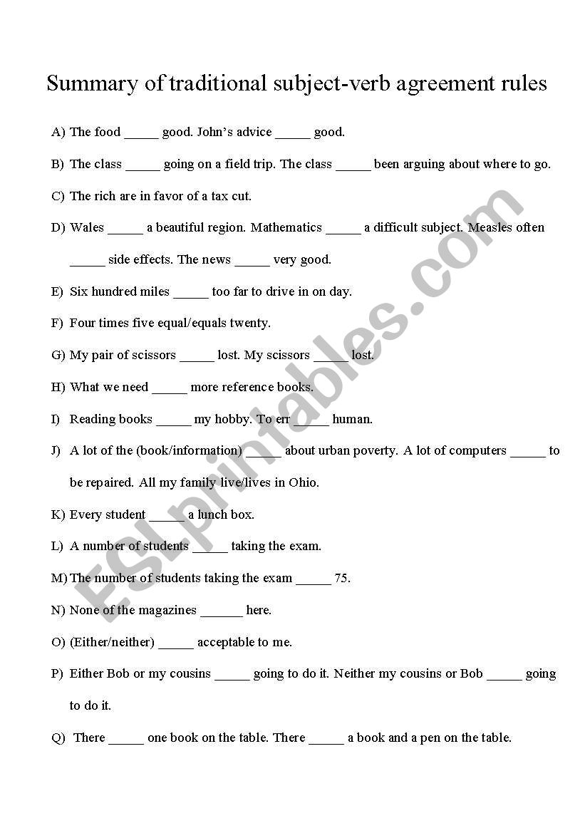Summary Of Traditional Subject verb Agreement Rules ESL Worksheet By Honzik