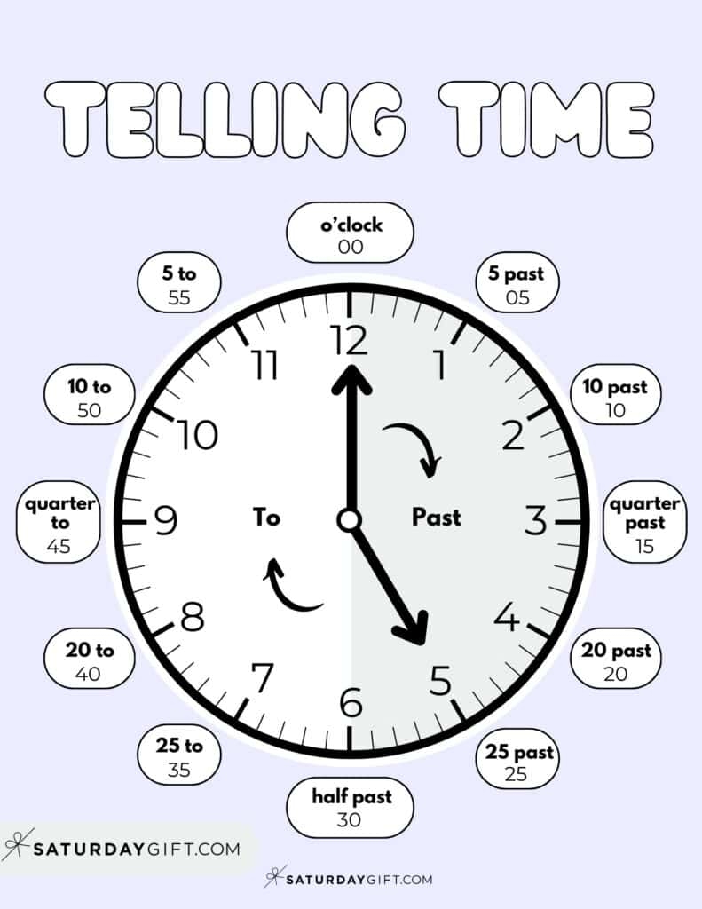 Telling Time Worksheets Posters 11 Free Printables