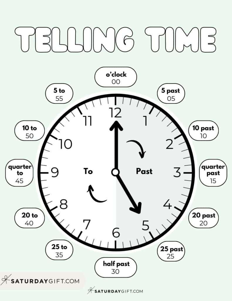 free printable telling time worksheets