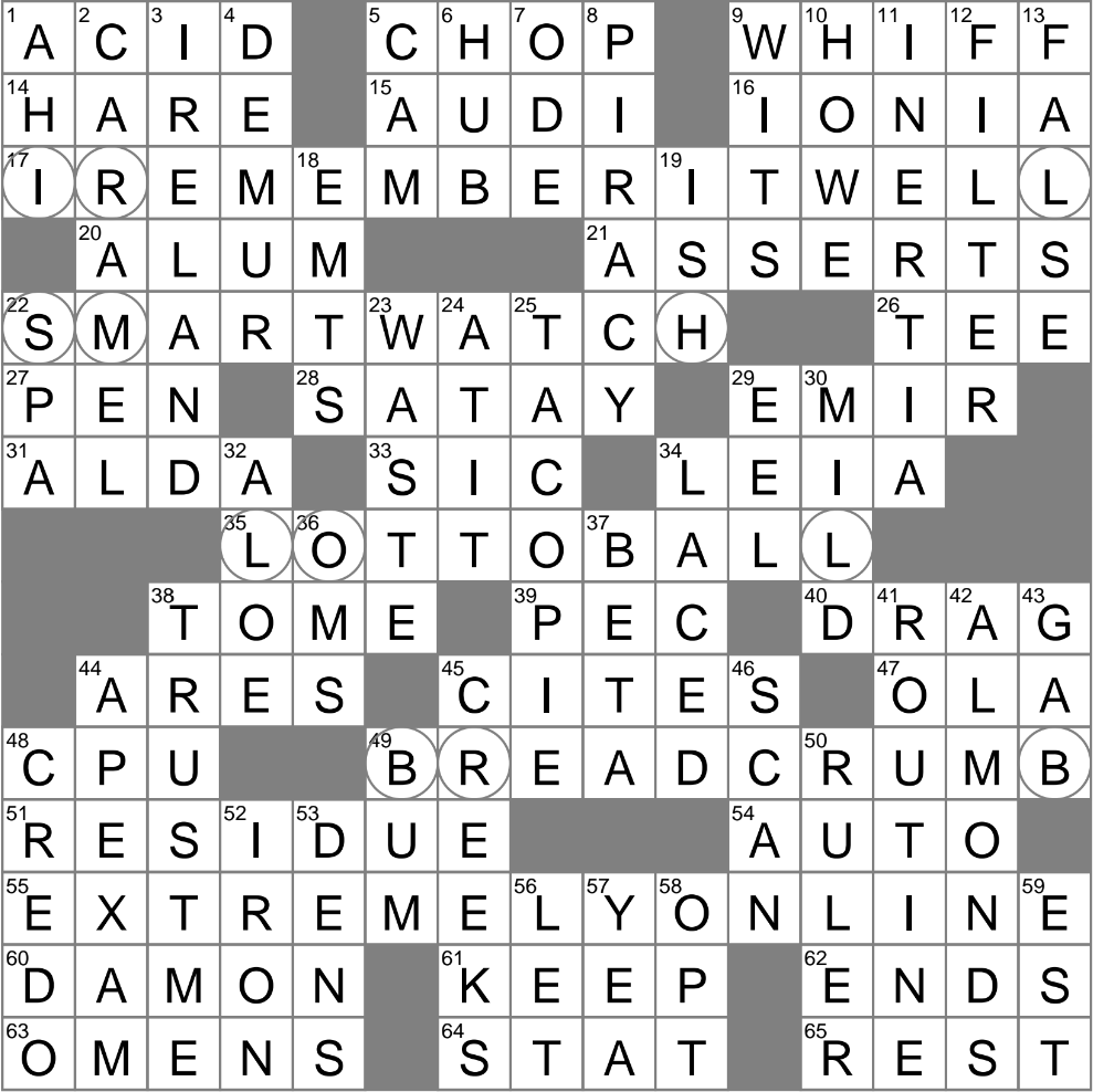Tex Mex Inspired Casserole Crossword Clue Archives LAXCrossword