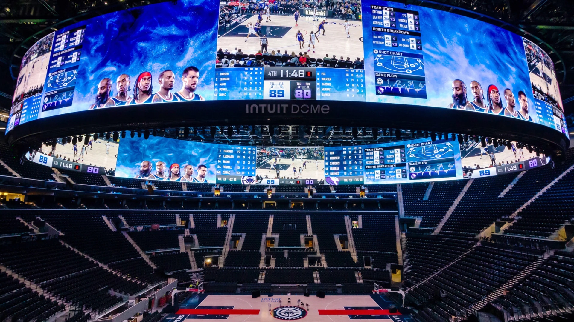 The Intuit Dome LA Clippers New Home Has Revolutionary Temperature Control Fast Company The Intuit Dome LA Clippers New Home Has Revolutionary Temperature Control Fast Company