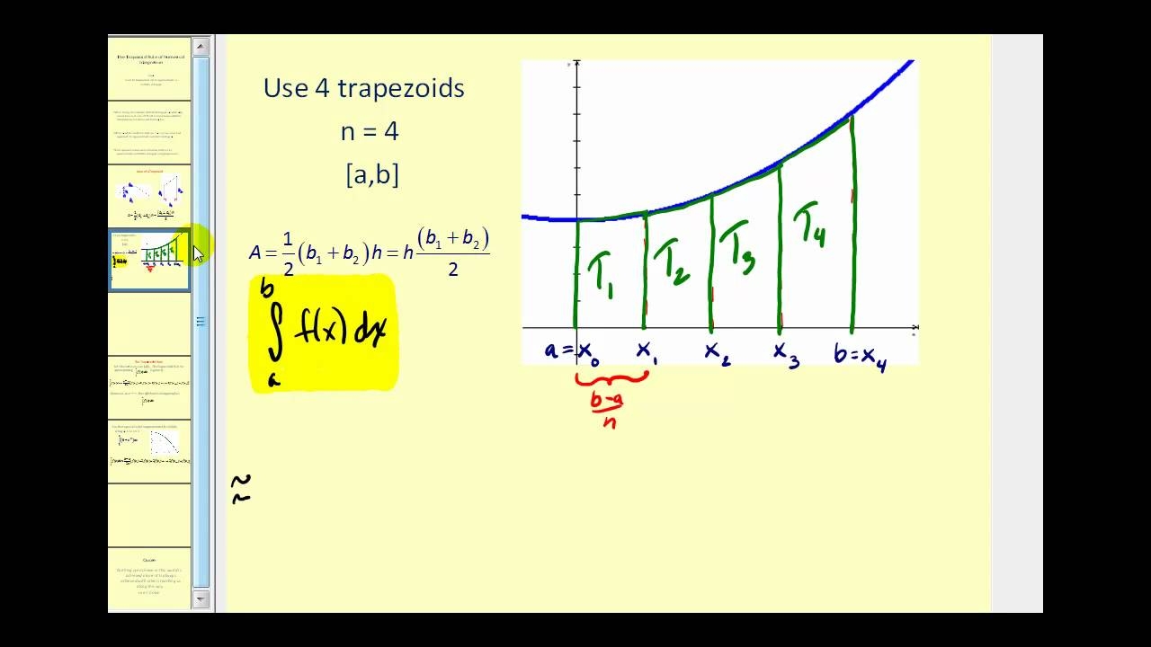 The Trapezoid Rule YouTube The Trapezoid Rule YouTube