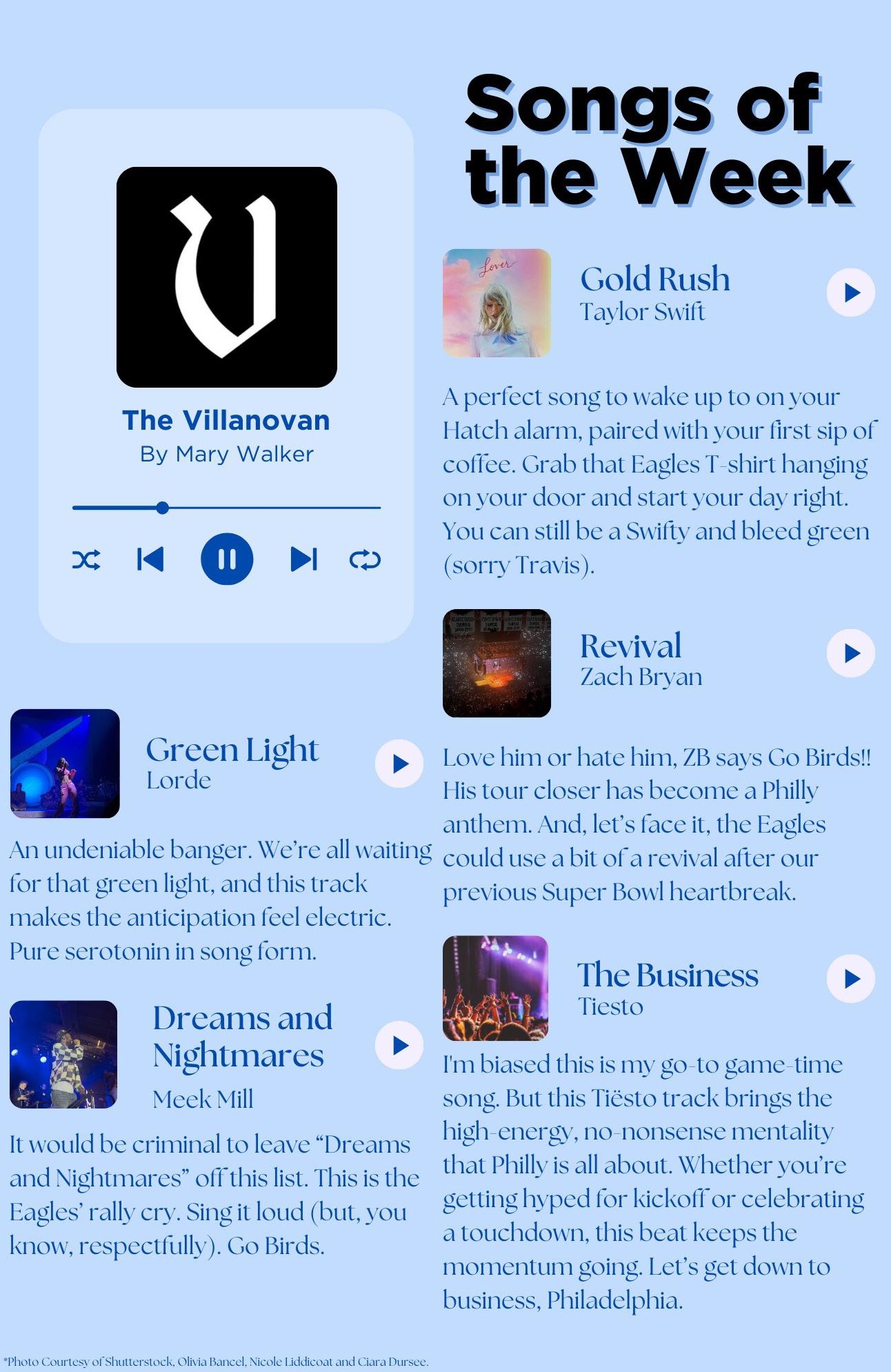 The Villanovan Volume 118 Issue 3 February 12 2025 By The Villanovan Issuu