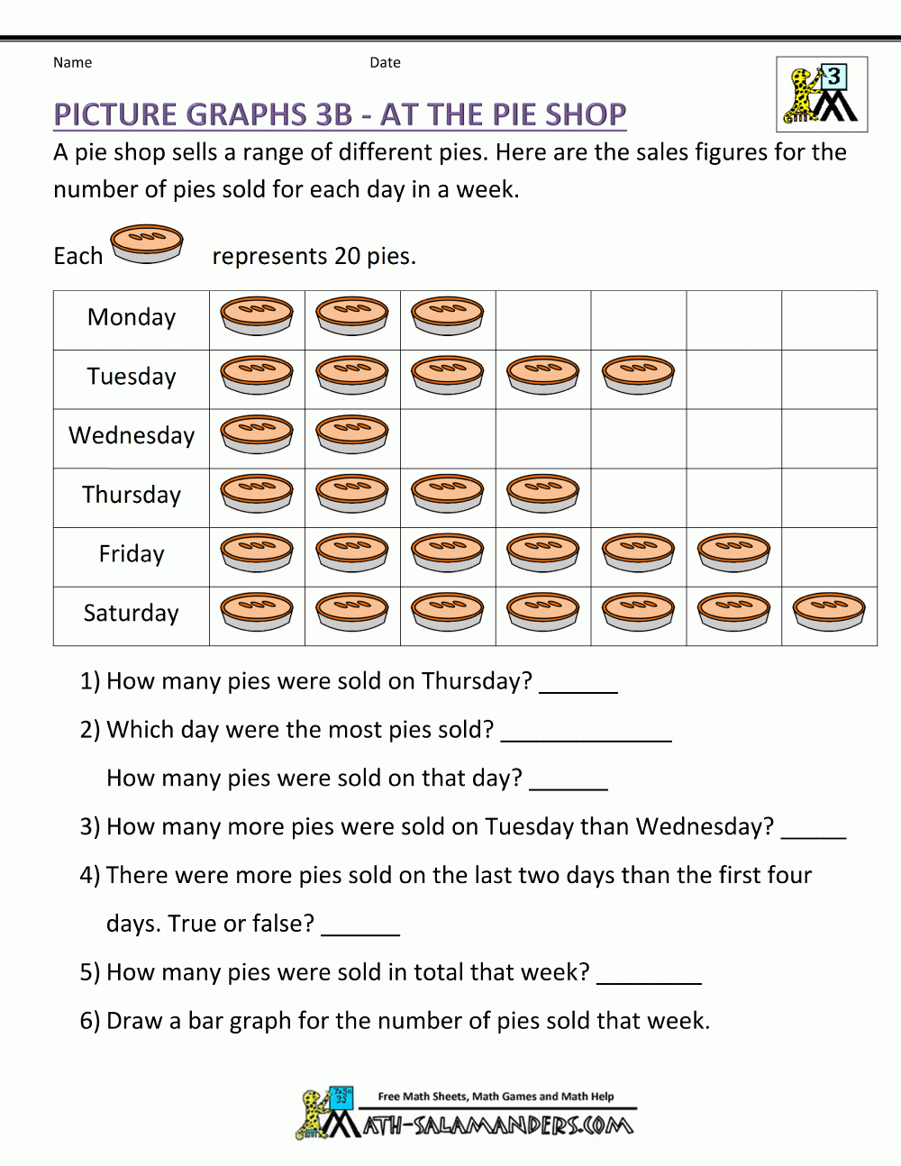 Third Grade Pictograph Worksheets Third Grade Pictograph Worksheets